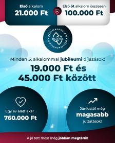 Első 5 alkalom összesen 100.000 Ft!