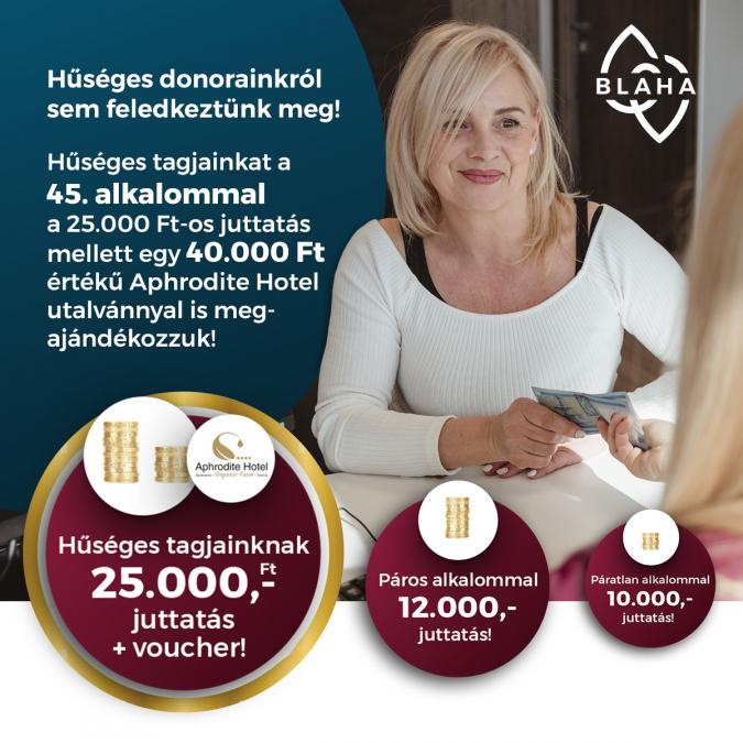 Visszatérő, hűséges donorainkról sem feledkeztünk meg!